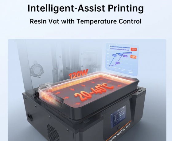 Фото 8 - Anycubic Photon Mono M7 Max